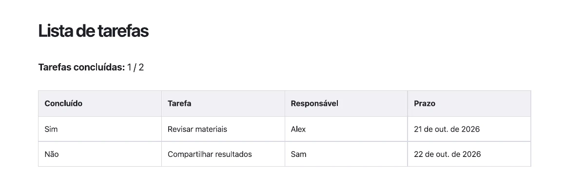 Lista de tarefas — Exemplo de resultado