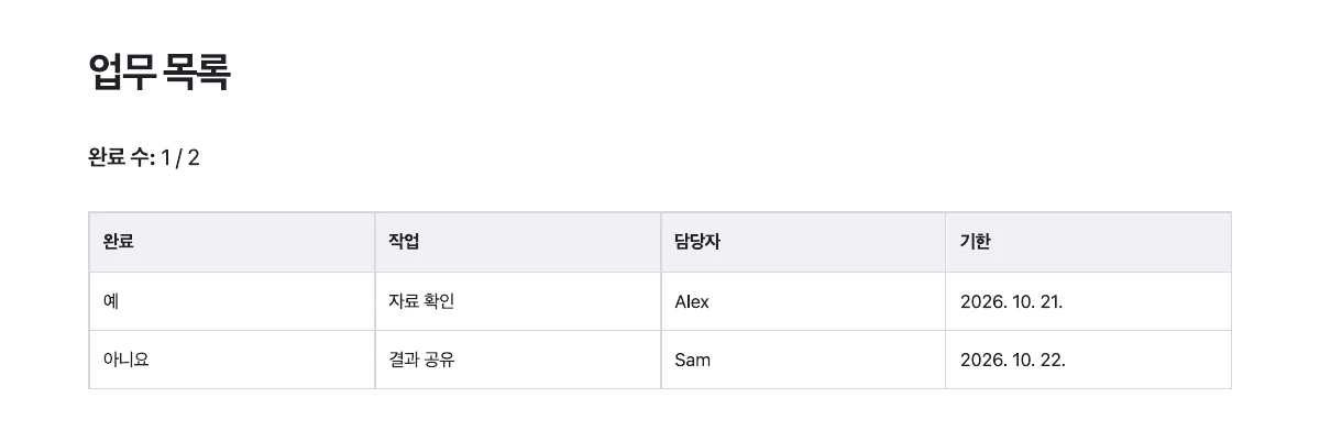 업무 체크리스트 — 완성 예시